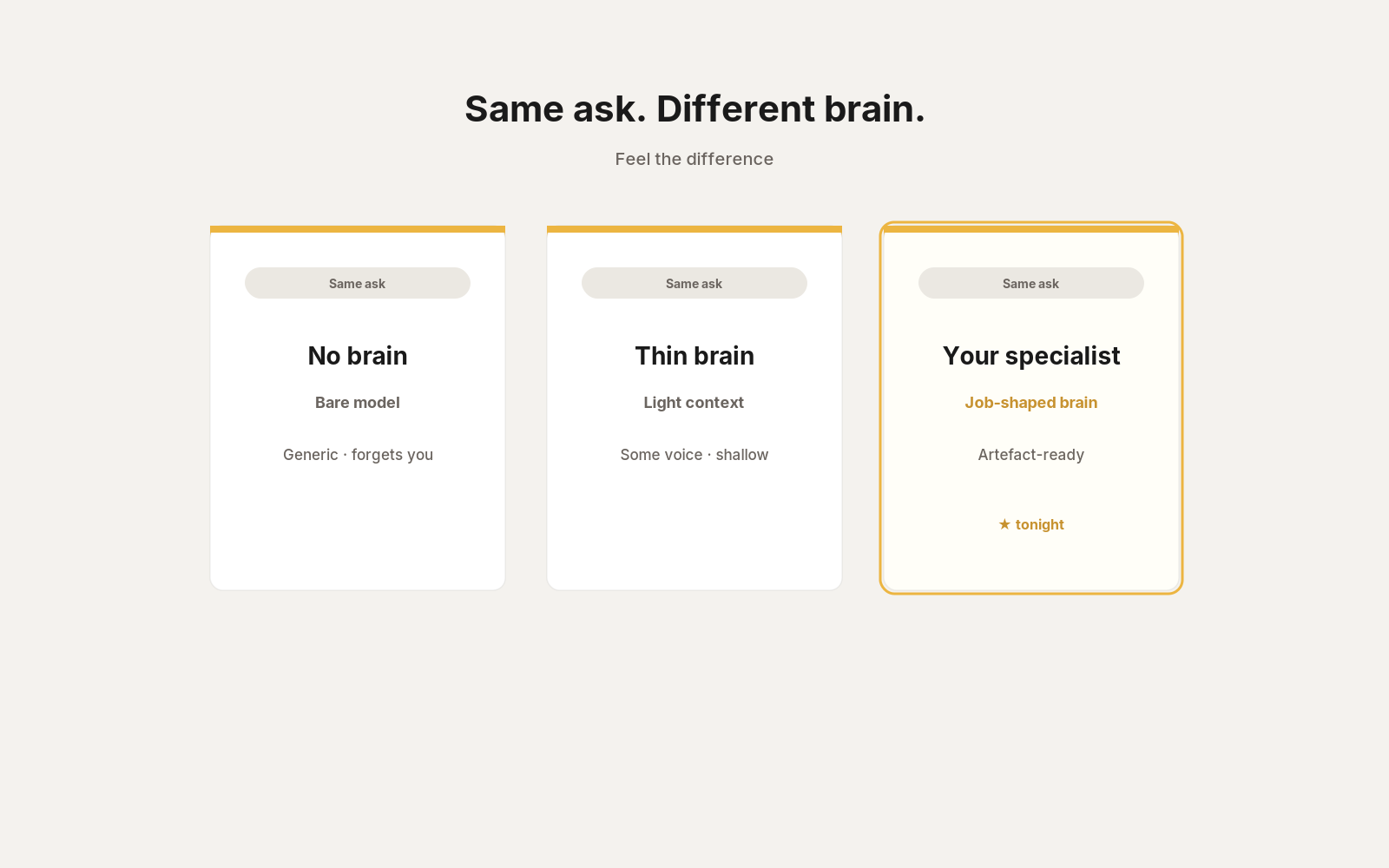 Same ask — No brain / Thin brain / Your specialist